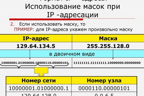 Кракен без впн