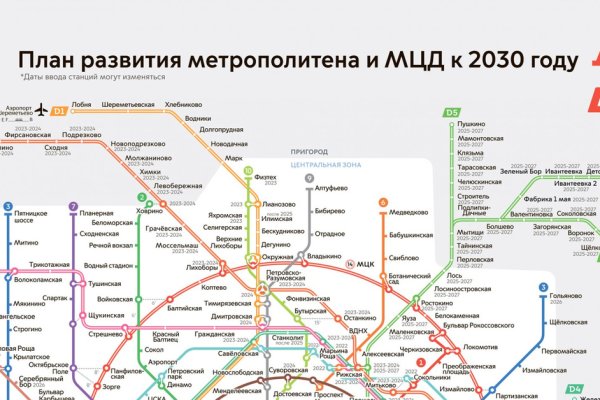 Кракен супернет