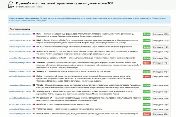 Сайты для супернета