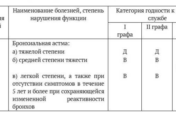 Кракен зеркало 2 веб
