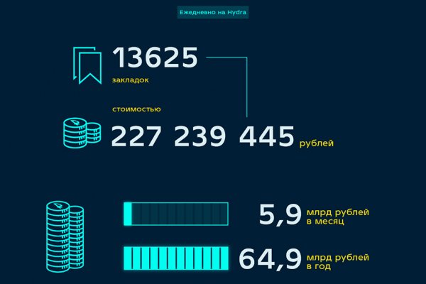 Кракен с айфона
