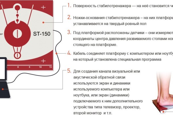 Ссылки мега кракен