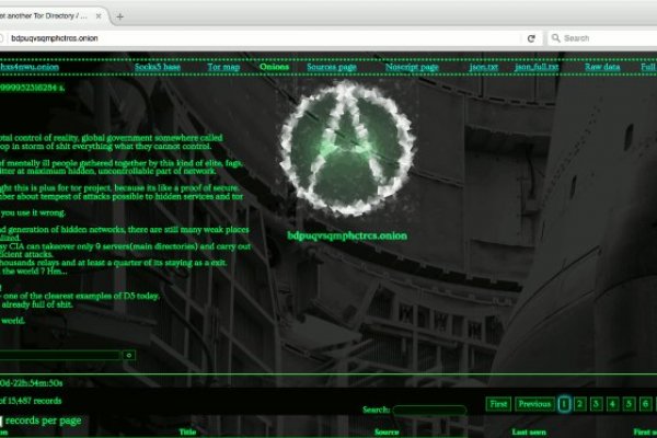 Кракен супернет ссылка kraken link24 info