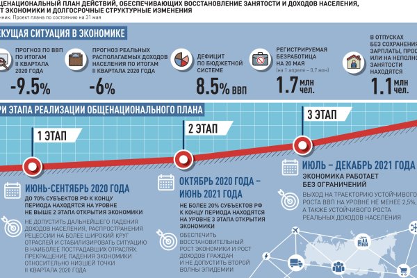 Ссылка на кракен площадка
