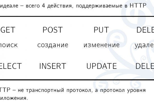 Кракен маркет супернет speed up