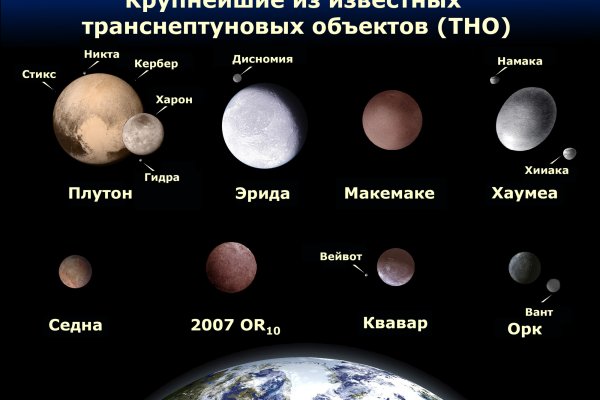 Магазины с наркотиками