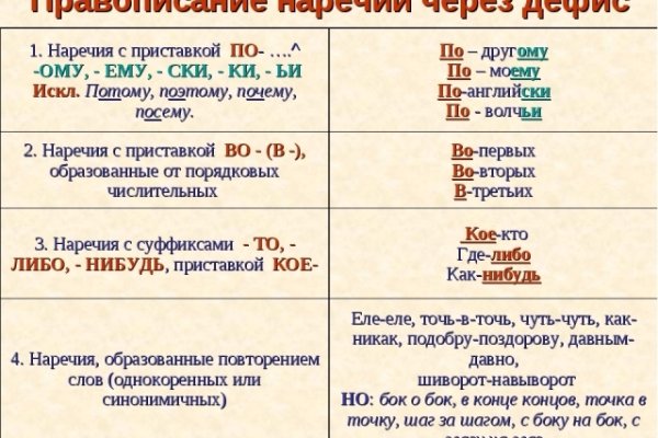 Кракен супернет вход