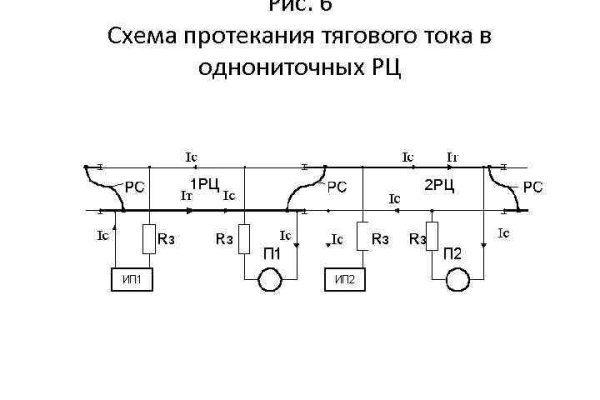 Krn 2at