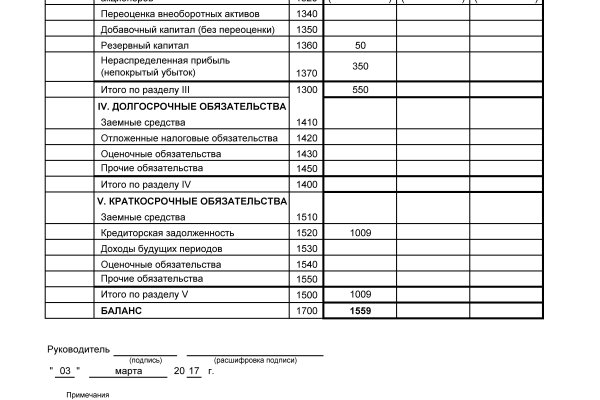 Как восстановить аккаунт кракен