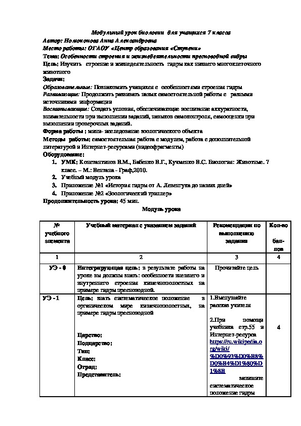 Список сайтов супернета